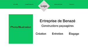 Miniature Fiche Produit Charts