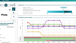 Miniature Fiche Produit Charts