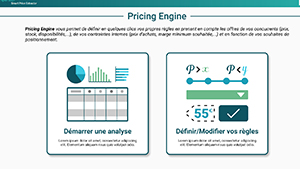 Miniature Page de découverte de Pricing Engine